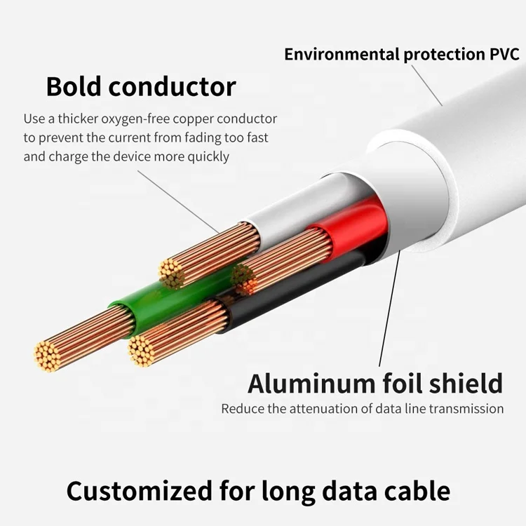 Cantell Настройка 1ft 3ft 4ft 6ft микро usb кабель для передачи данных мобильный телефон быстрое зарядное устройство кабель