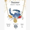 NE240213-4 Cancer