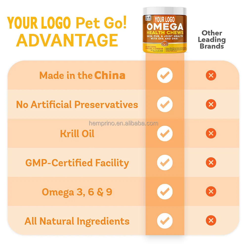 Omega-3 For Dogs Fish Oil for Pet Shedding Skin Allergy
