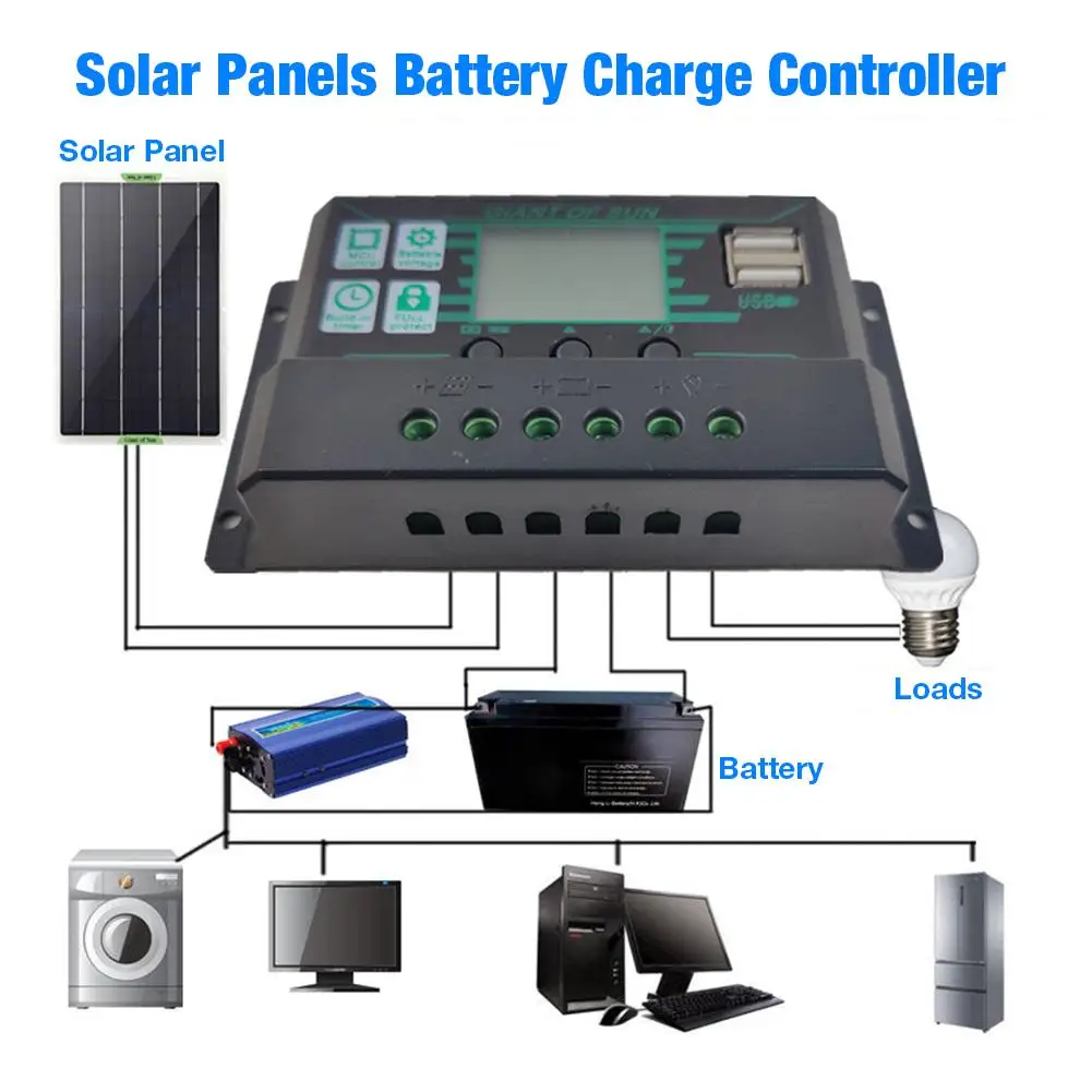 MPPT 10A/20A/30A/40A/50A/100A Auto Solar Charge Controller LCD Dual USB Solar Panel Regulator 