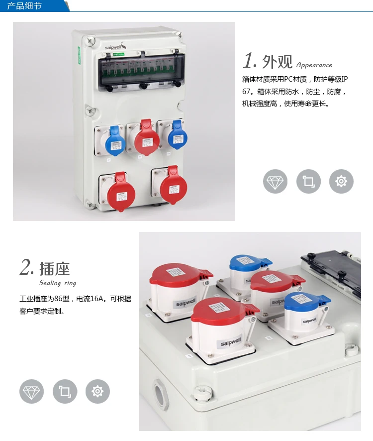 Saipwell Industrial Outlet Distribution Board Box Ce Rohs Plastic ...