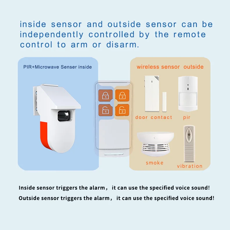Alarm System For Home Security Dual Motion Detector Body Motion Sensor