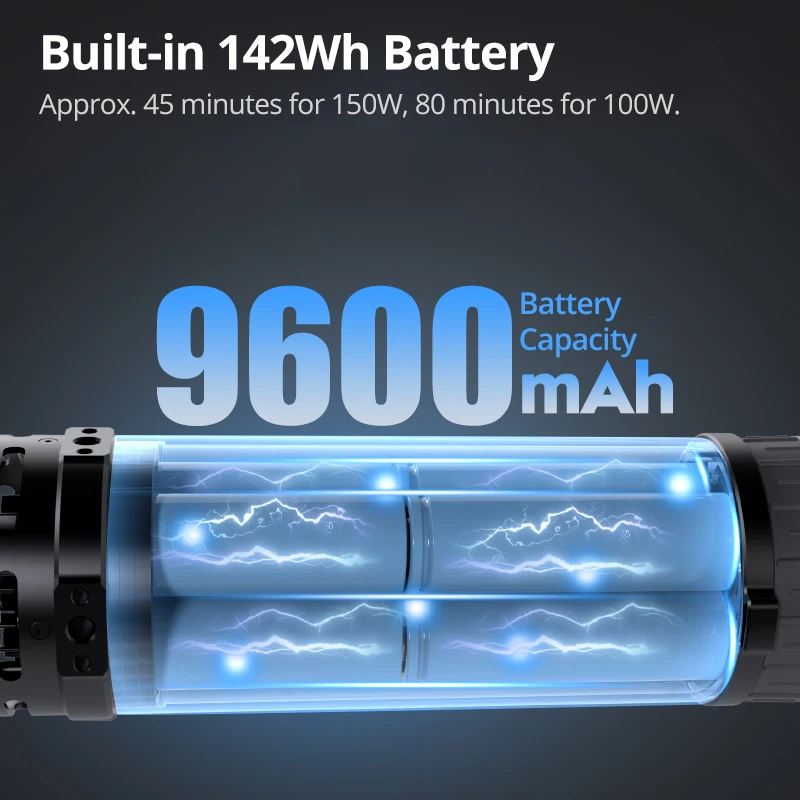 INKEE GC150 Portable 150W Two-Color Temperature Video Flashlight