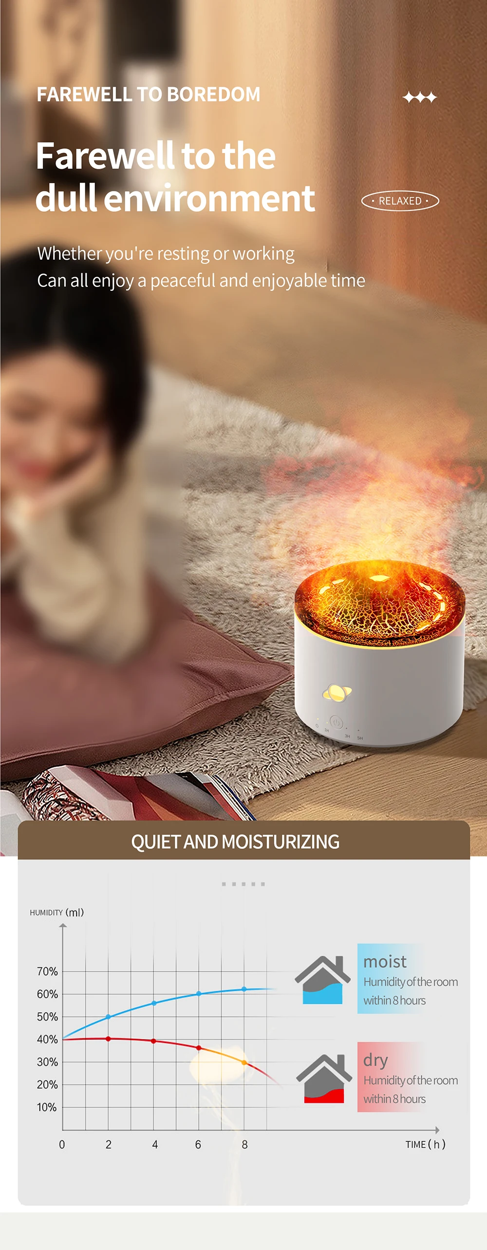 Flame Aromatherapy Machine 3C Electronic Consumer Products Manufacture