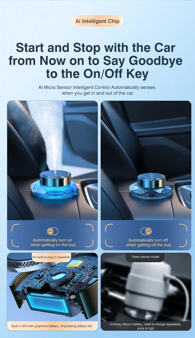 Newest Luxury Smart Car Aroma Diffuser 50 Ml Car Perfume Bottle