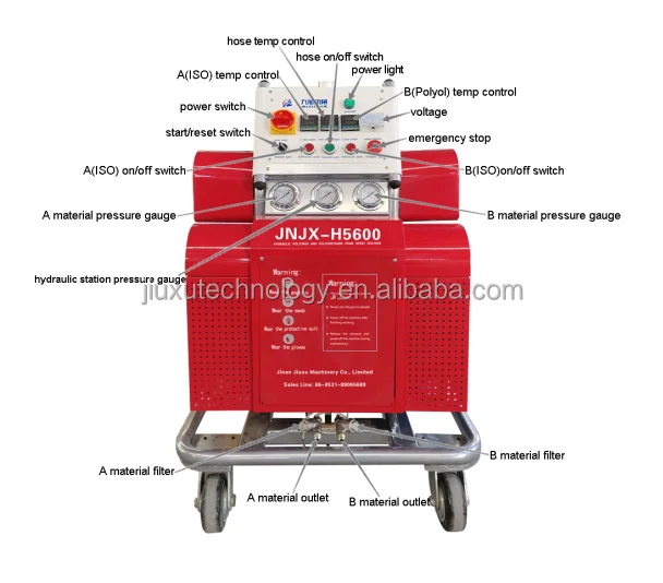 JNJX Industrial H56 Model Double Components Polyurea Paint Machine ...