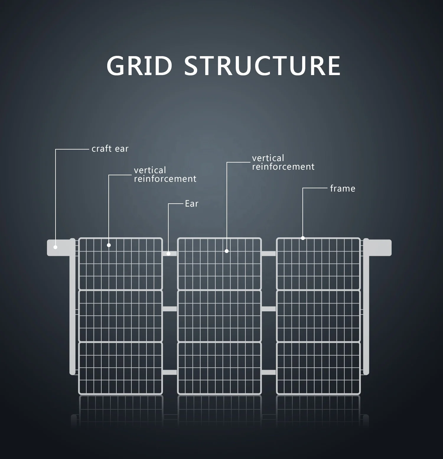 Denel Positive And Negative Plate Lead Acid Battery Dry Cell Plates