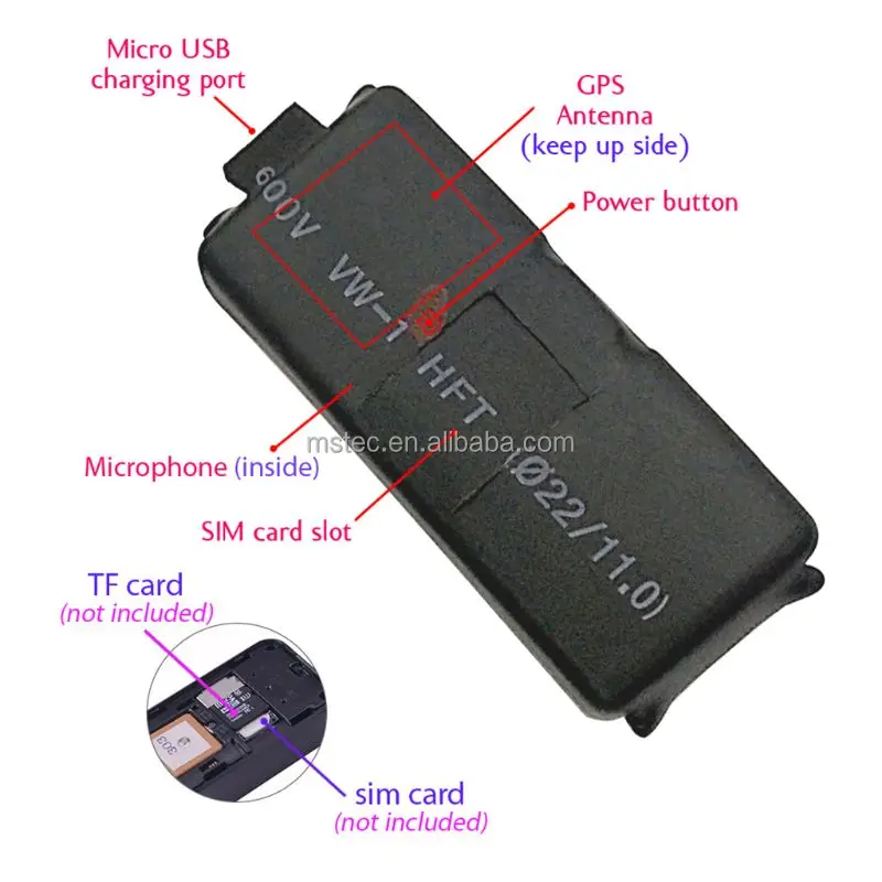 Hot Sale Micro Gps Chip Diy Module Mini Gsm Gps Tracking Device With ...