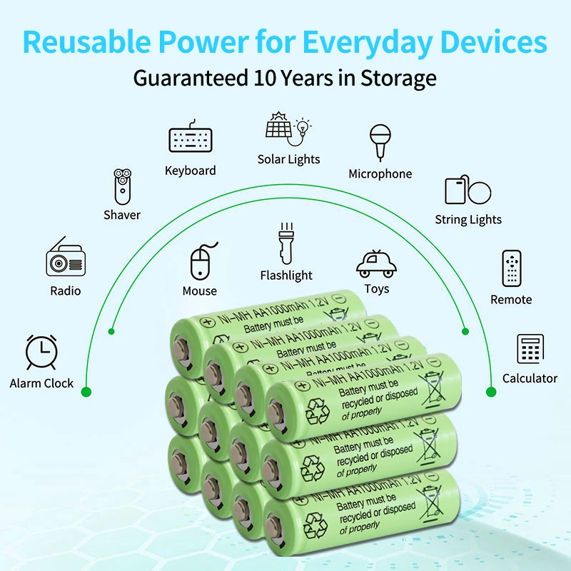 Batterie Rechargeable AAA NI-MH 1000mAh 1,2V - Pour Lampes Solaires Et Appareils Basse Consommation