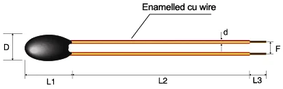 B Enamelled cu wire.png