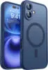 Bleu foncé
