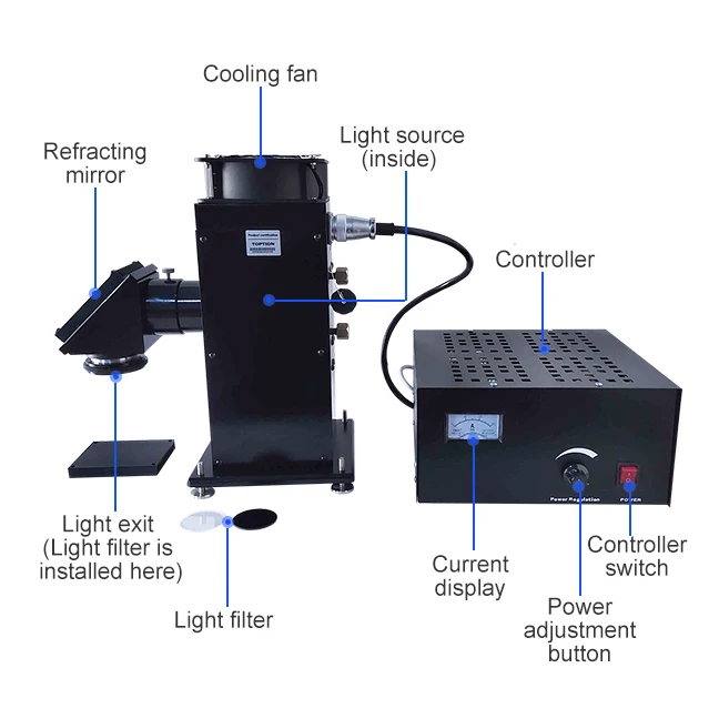 Источник света с ксеноновой имитацией солнечного света Toption 500 Вт