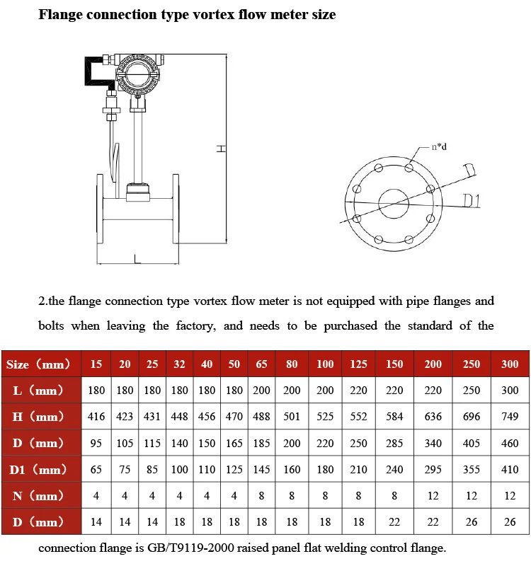 Dn15 Vortex Flow Meter Ss N2 Sitran Fx300 For Cryogenic Single Ammonia ...