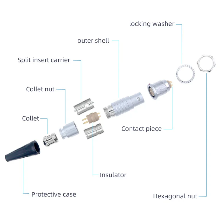 4 Pin Quick Release Push-pull Self Locking Connectors for Cameras and Diagnostic Imaging Equipment