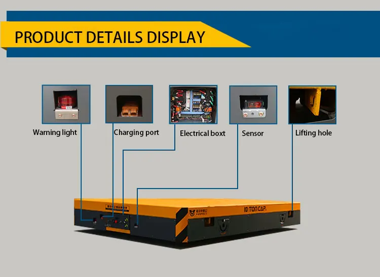 product-1-1 product-1-1
