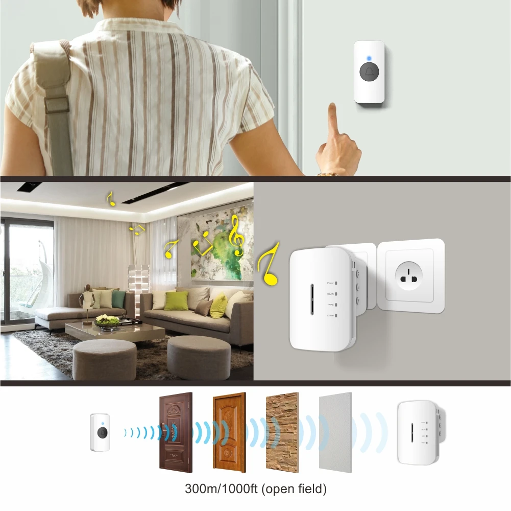 
 Беспроводной удлинитель Wi-Fi, 2,4 ГГц, с функцией звонка  