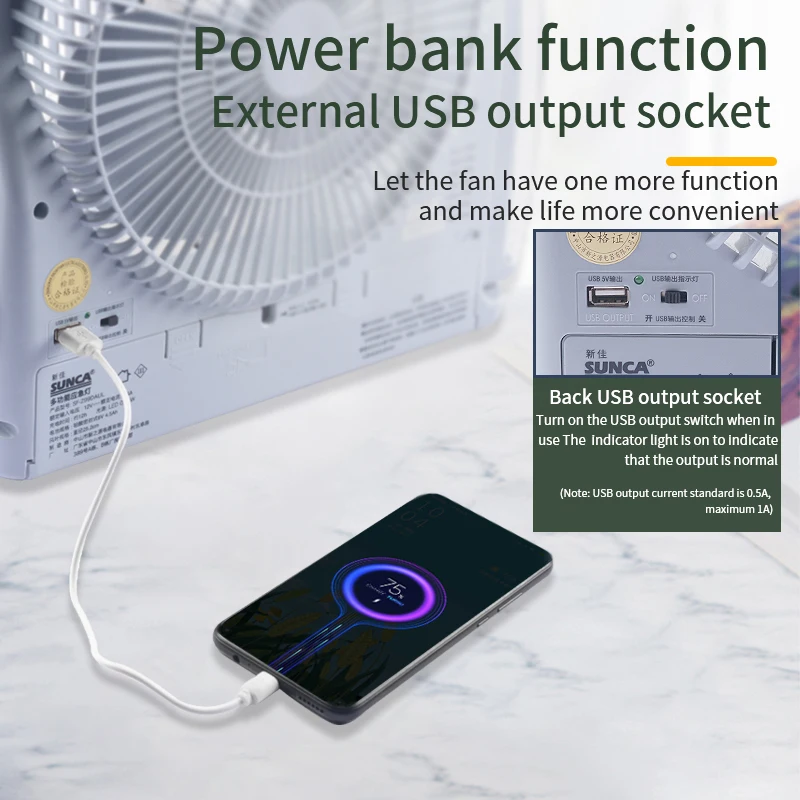 SUNCA   With 12V Dc Input Jack  Convenient Solar Power Supply   Office Desktop Usb  Table Fan   Energy-saving Electric Fan