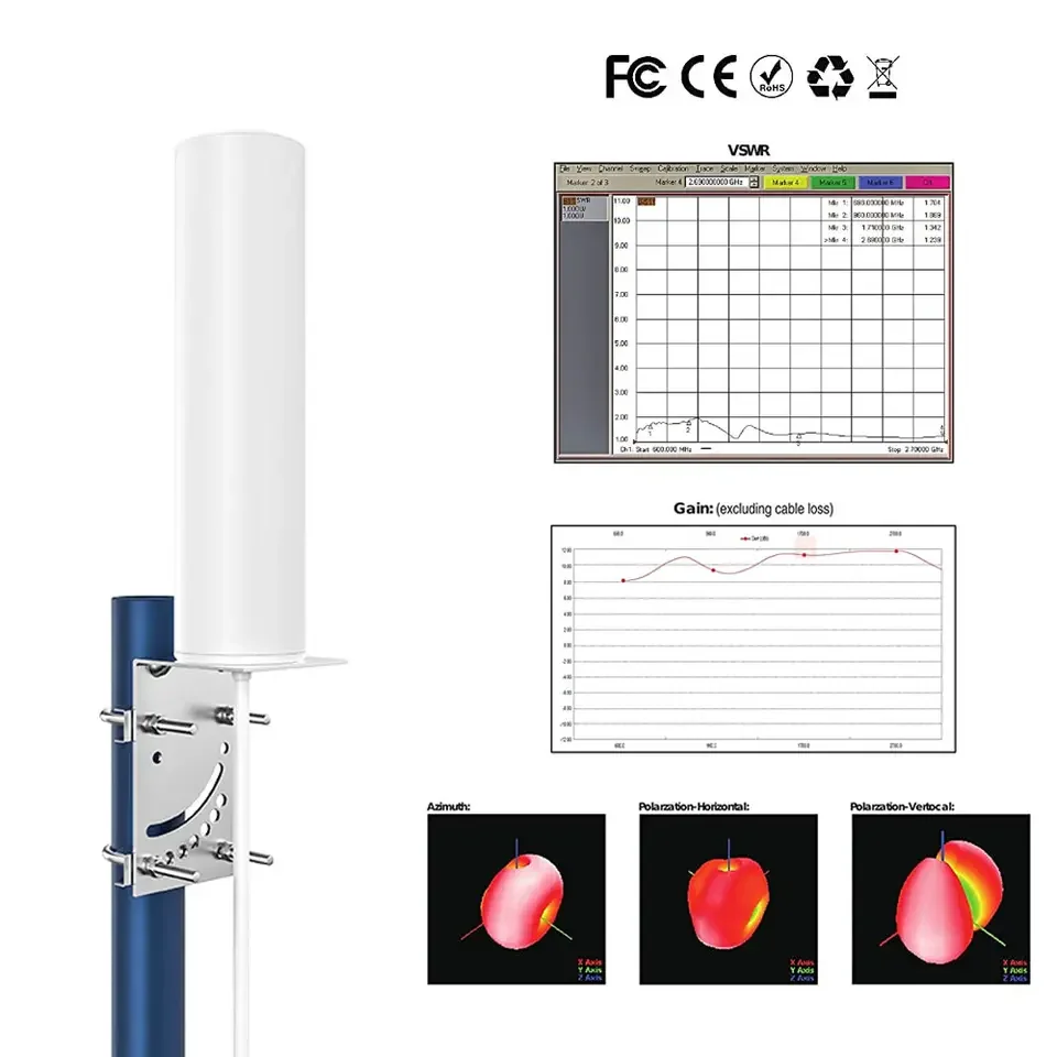Long Range Outdoor Wireless Router - YETNORSON LTE Antennas