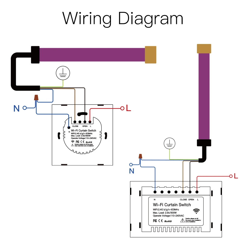 WiFi Curtain Light SwitchWireless RF433 Smart Curtain Motor