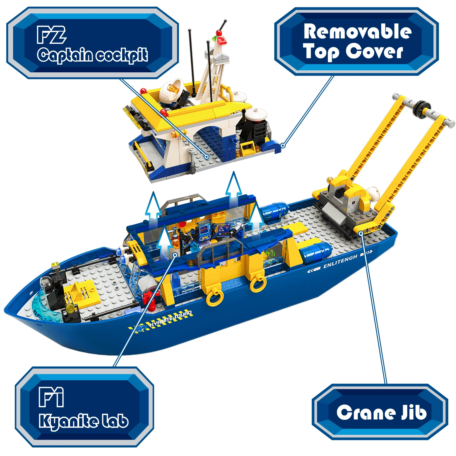 753PCS STEM City Ocean Exploration Ship Deep Sea Explorer Boat Building  Sets Model Toy Building Block Kit for Kids Gift