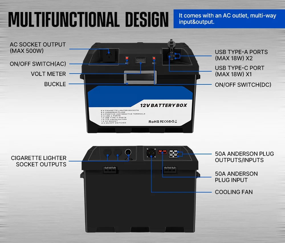 Auto Waterproof Plastic Smart Camping Power Lead Acid Lifepo4 12v