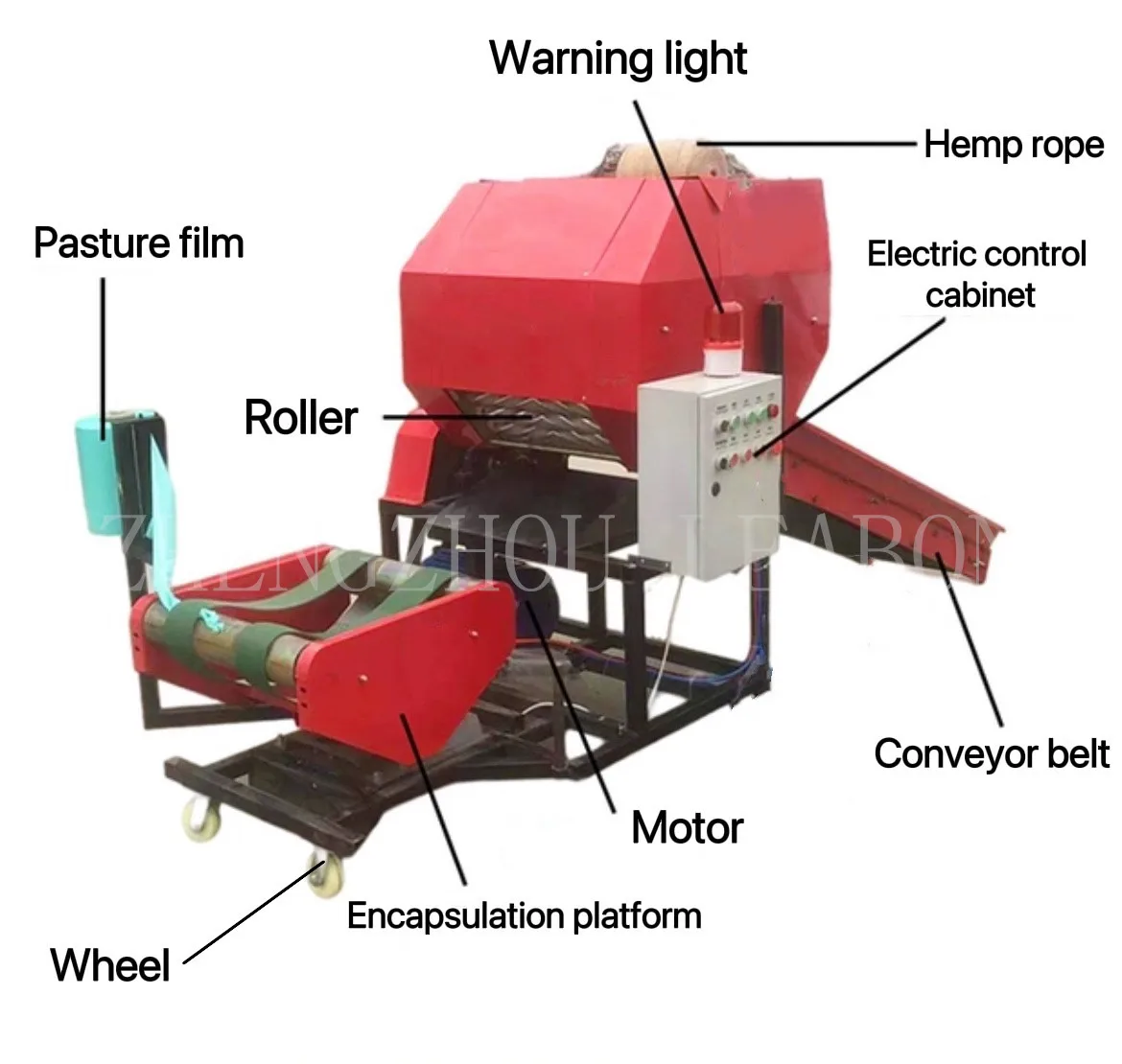 CE China Mini Fully Automatic Maize Corn Hay Silage Baler Grass Bale and Wrapper Machine Packing Machine Price for Sale