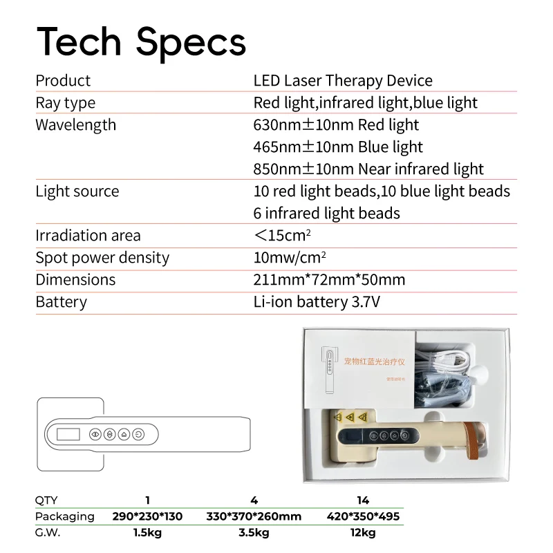 Other product images