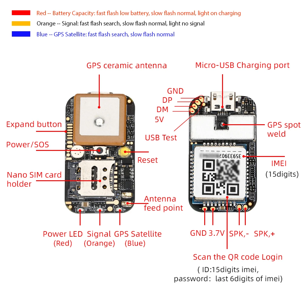 G.P.S様 Dünyanın En Küçük LTE CAT-1 4G GPS Takip Modülü ZX908