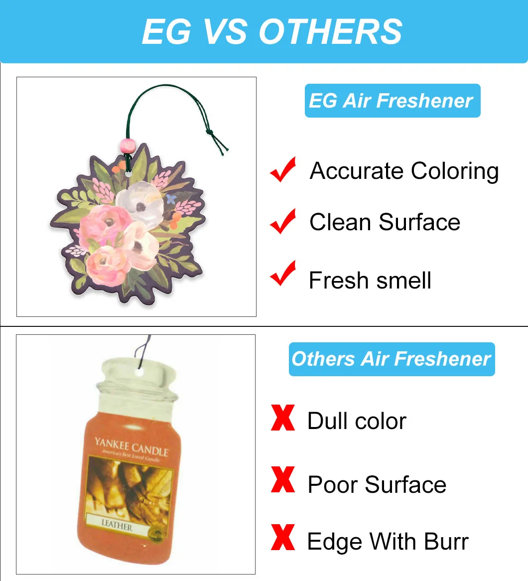 Personalized Sublimation Blanks Air Fresheners Custom Paper Car Air