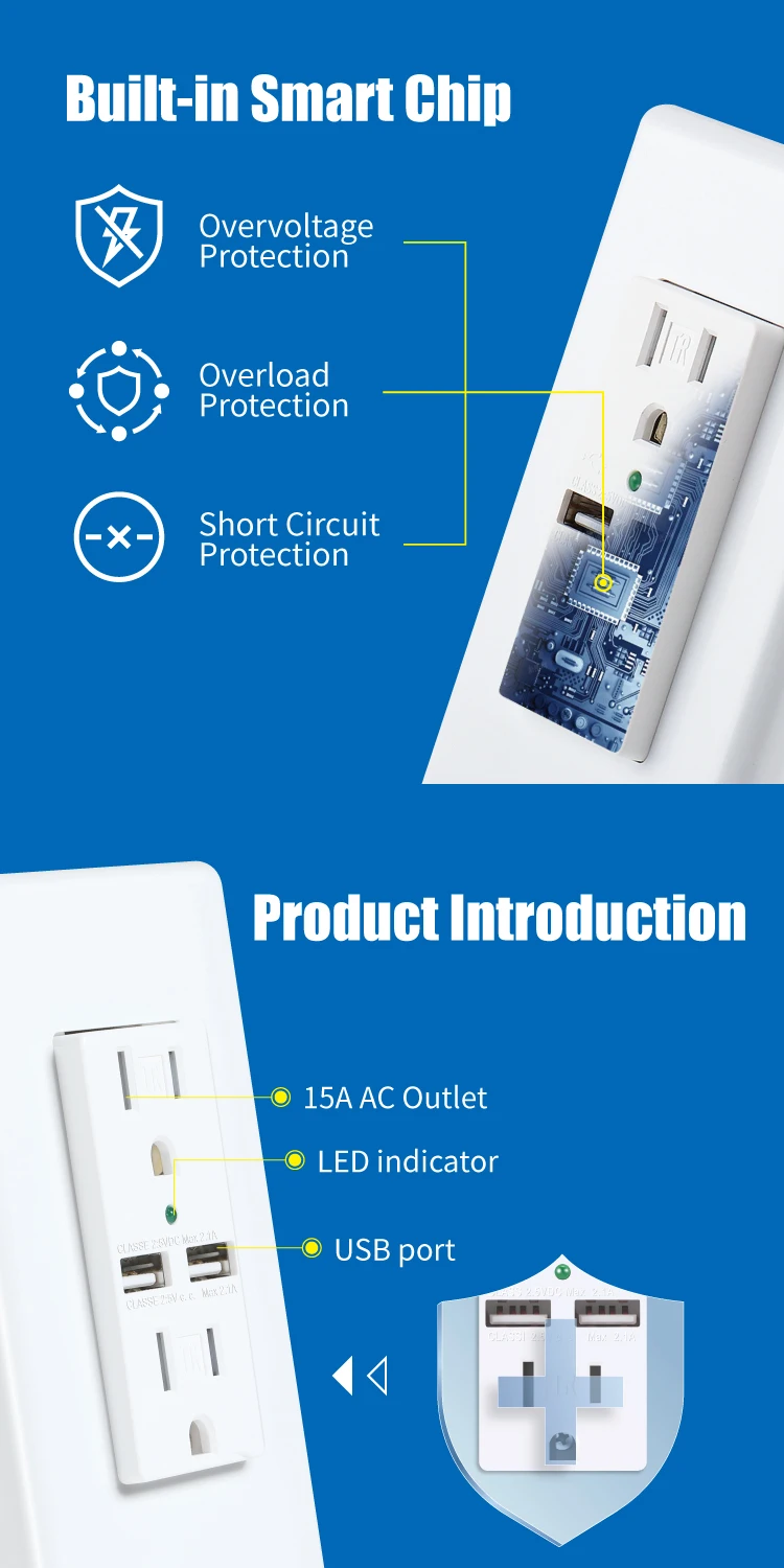 Etl Wall Outlet With Usb 20amp Outlet Gfci Usb Outlet With Usb Buy