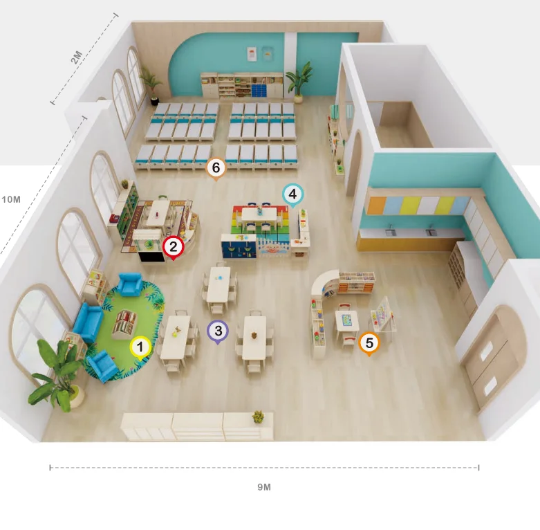 Kindergarten Furniture Infant Classroom Setup Childcare Nursery School ...
