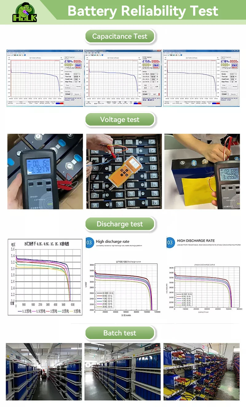 Bateria Lifepo4 De New Cell Grade A+ 12v 48v 100ah 200ah 280ah 300ah