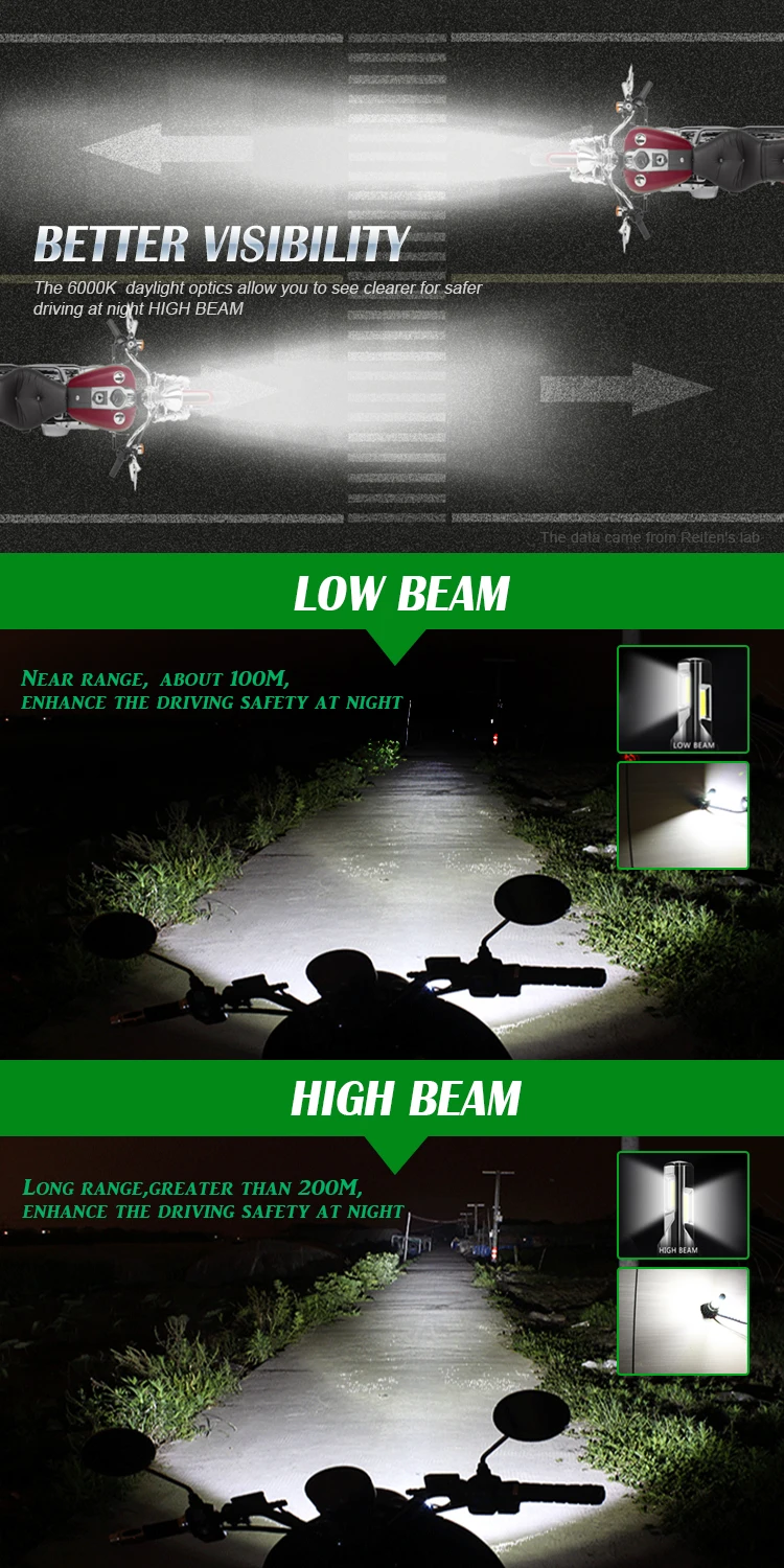 Супер яркость 6 боковой светящийся 360 градусов всенаправленный светящийся мотоциклетный светодиодный фонарь h4 ba20d S2 h6 p15d