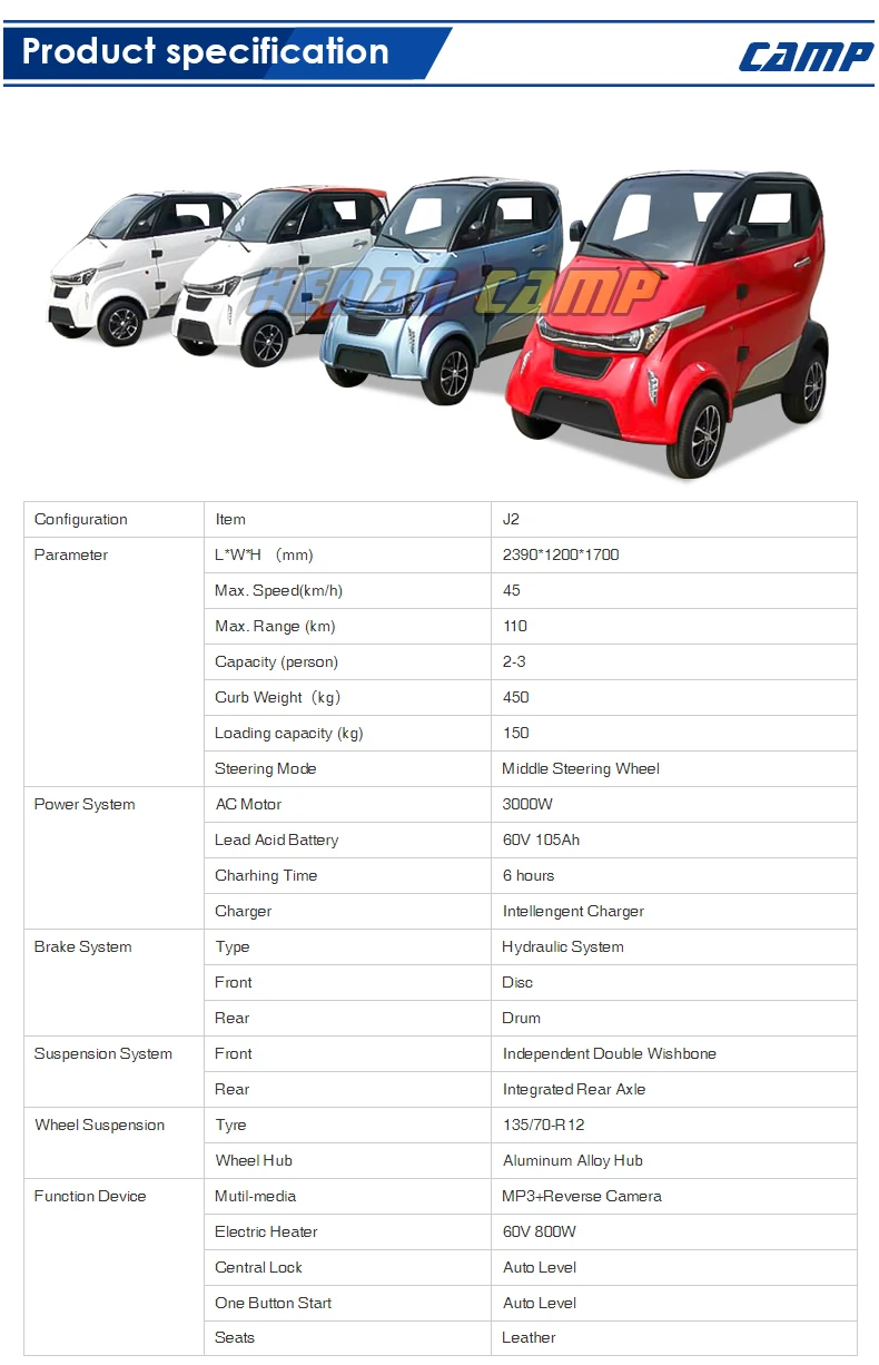 Four Wheel Drive Electric Cars Right Hand Drive Electric Vehicle 2