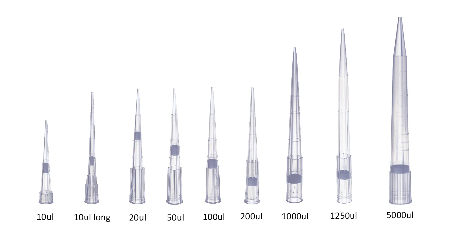 Lab Universal 1000ul 1250ul Sterile Racked Filter Pipette Tips Buy