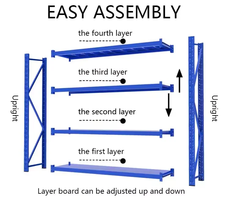 Durable Industrial Warehouse Racking Metal and Steel Pallet Racking and ...