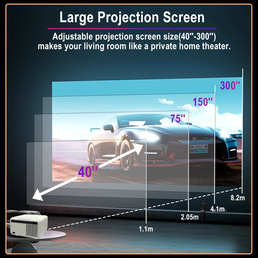 1500 ANSI 4k Mini Projector Android 12 Everycom Cubelite Mini Smart Wifi 3d 4k Video Projector Portable 4k Mini Projector