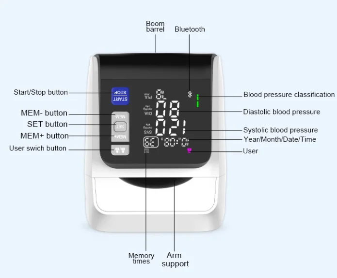 Digital Bp Machine Not Blood Pressure Monitoring Watch Finger Blood Pressure Monitors Bp Machine Home Use