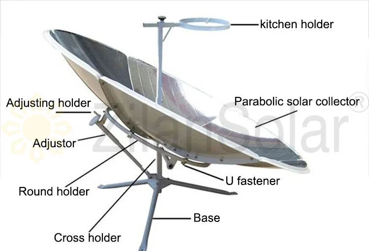 Parabolic Solar Rice Cooker Buy Parabolic Solar Rice Cooker,Solar