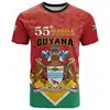 Guyana05