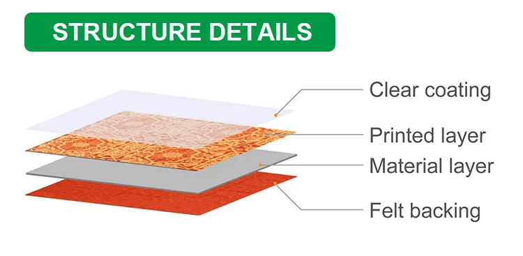 Luxury Vinyl Flooring - Durable, Stylish, and Versatile