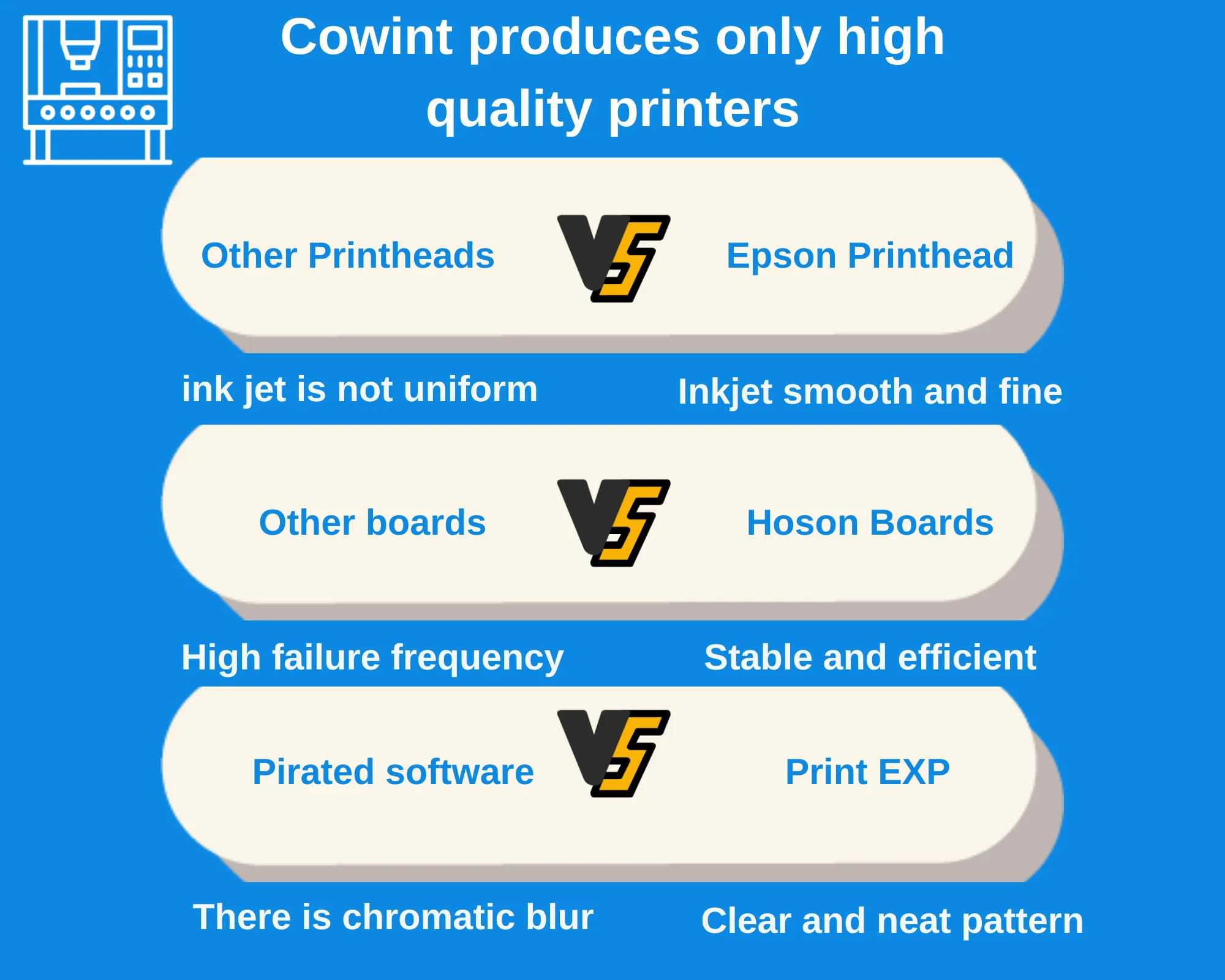 Cowint Small A3 UV Ink Printer Ready to Ship 3D Uv DTF for Id PVC Card Acrylic Pen Leather Wood Phone Case Cover New Condition