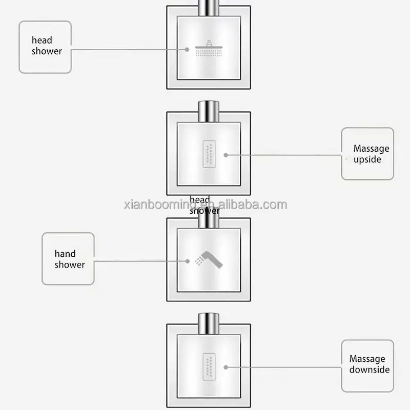 Tiktok Youtube Instagram Trends Shower Set Waterfall Shower Head