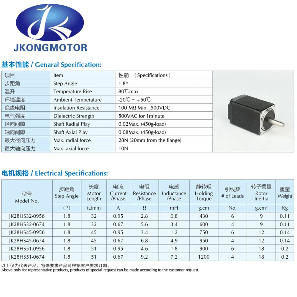 ハイブリッドステッパーモーター1.8度2フェーズJK28HS32-0674