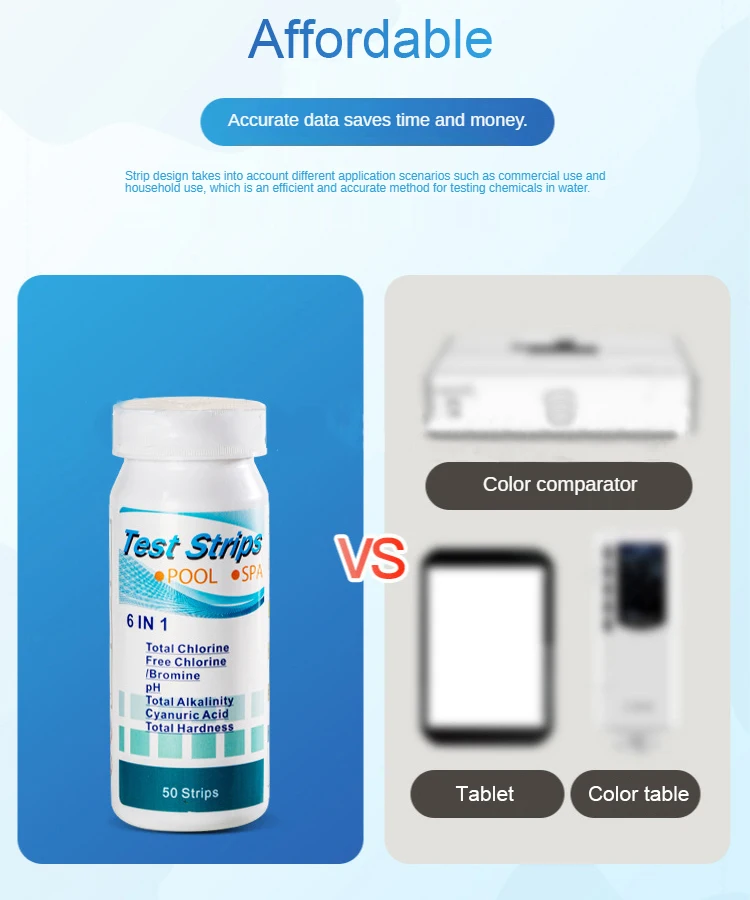ph strip test paper
