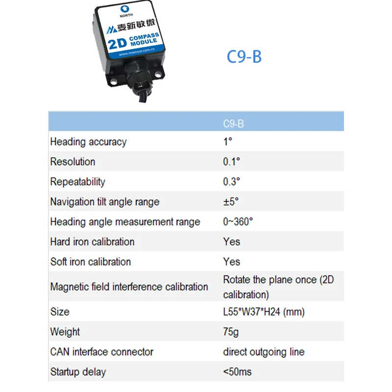 High Accuracy 3D Digital Compass Orientation Sensor With USB Cheap Price