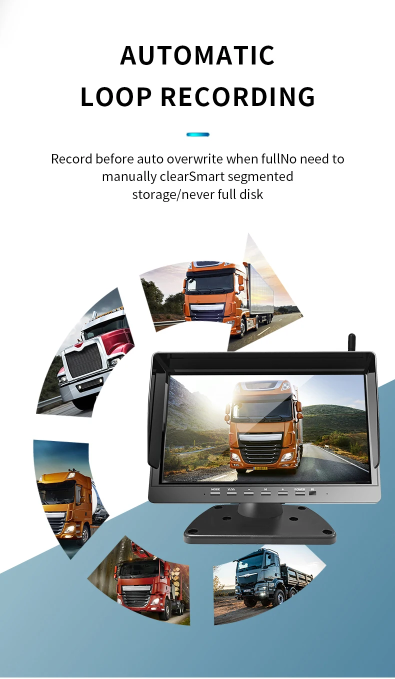 DVR Recording 10.1 Inch IPS Screen Front Rear Side View Parking Assistance System Vehicle Digital Wireless Backup Camera Kit