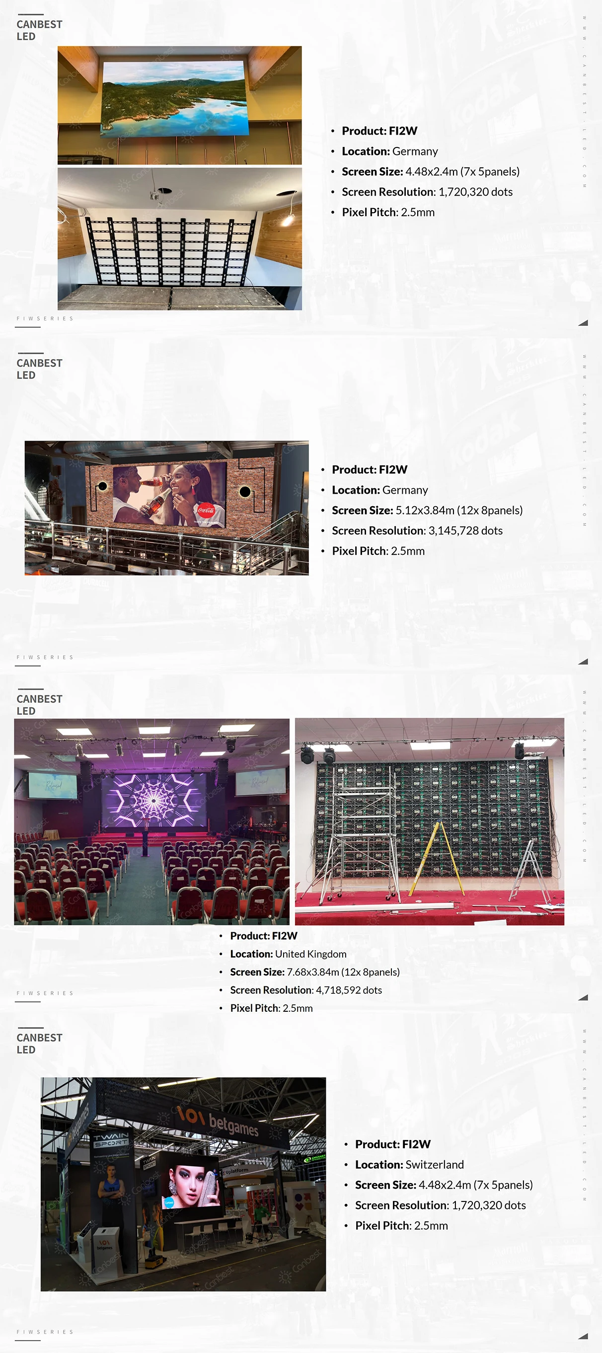 Fixed P1.8 P2.5 Indoor Led Advertising Screen For Shopping Mall Retail Store