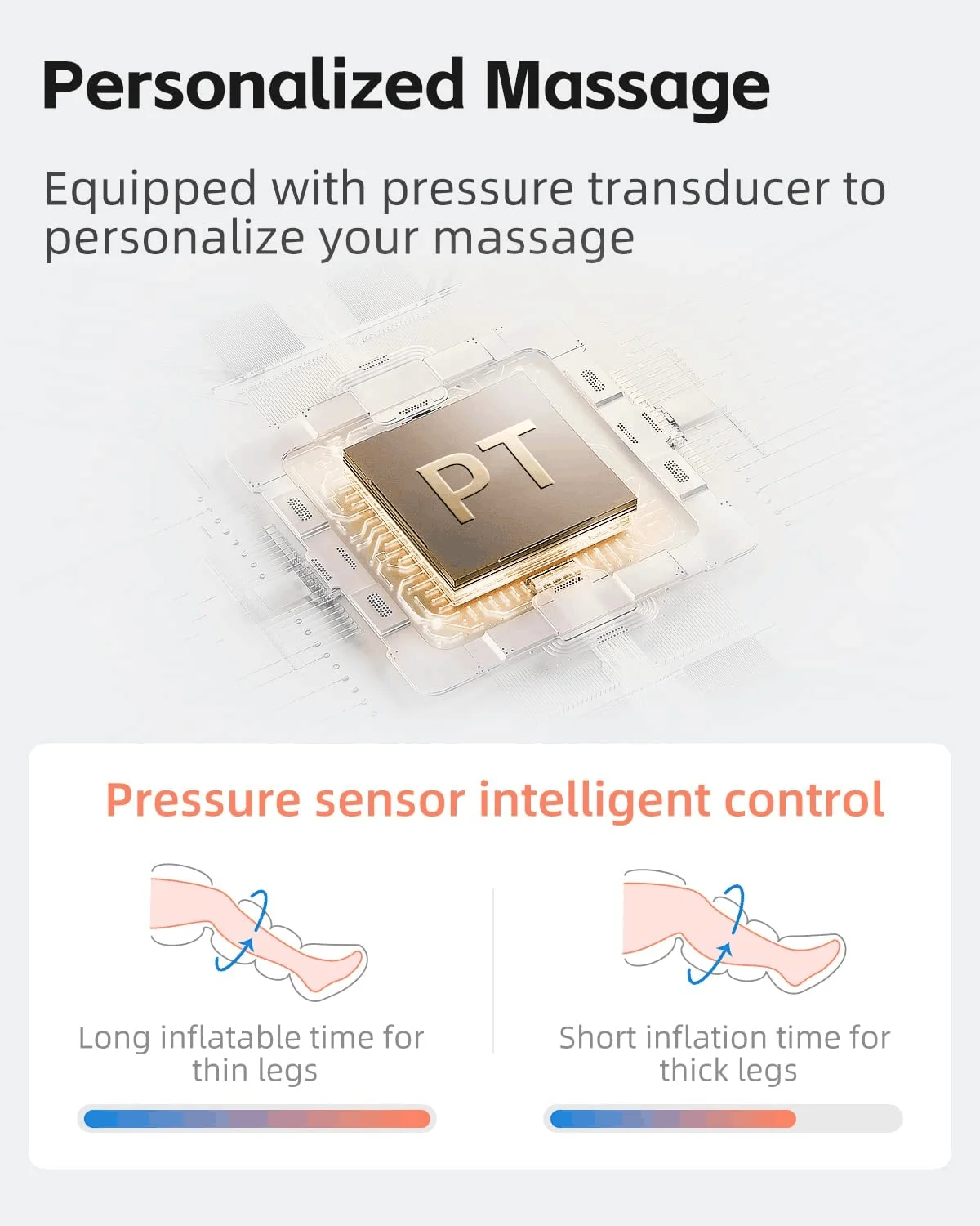 HEALTHPAL OEM ODM Latest Zipper Design Renpho Leg Foot Knee Massager Air Compressor for Circulation and Relaxation