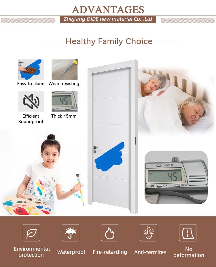 Israel Market Hot Sale Classic White Interior Bedroom Wpc Painting Slab